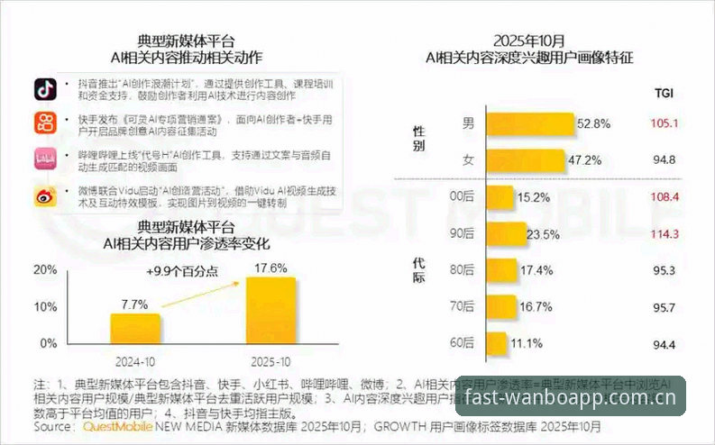 万博全站2026版内容生态升级最新动态：丰富内容选择与用户体验深度解析