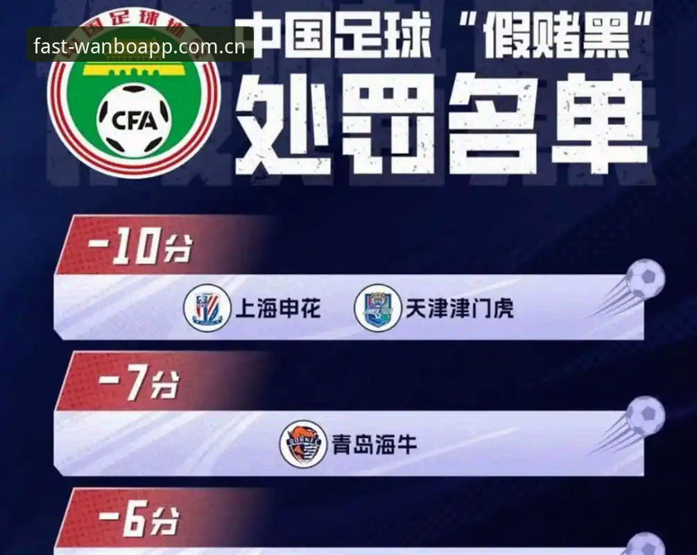中国足协第三批禁足名单详解：65名从业人员遭重罚，行业整顿进入深水区