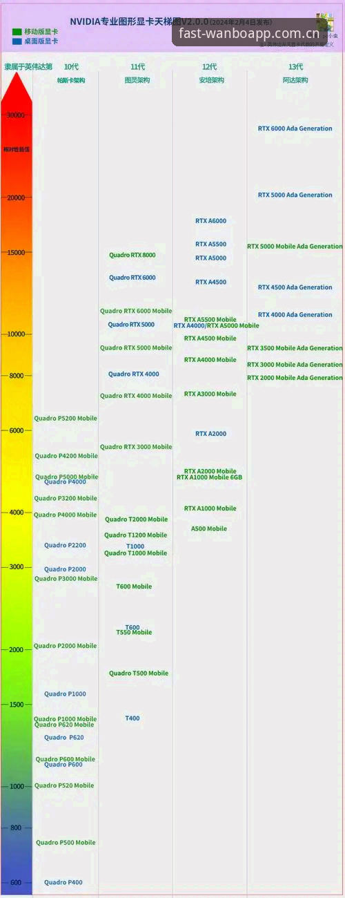 资深用户分享：万博全站安卓版必备功能与2026最新版使用心得